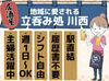 阪急宝塚線「川西能勢口」駅から徒歩1分◎
駅直結なので雨の日も
濡れずに通勤することができます♪