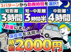 20代～シニアまで幅広く活躍！
残業はほとんどなし、短時間で稼げるので
収入を上げたい方の副業・両立バイトとしてもお勧め♪