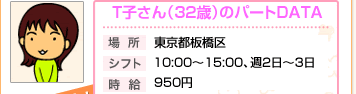 M美さん（32歳）アルバイトDATA 場所：東京都板橋区 シフト：10:00～16:00週2～3回 時給：1200円