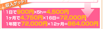 1日で1,000円×7h＝7,000円 1ヶ月で7,000円×16日＝112,000円 1年間で112,000円×12ヶ月＝1,344,000円